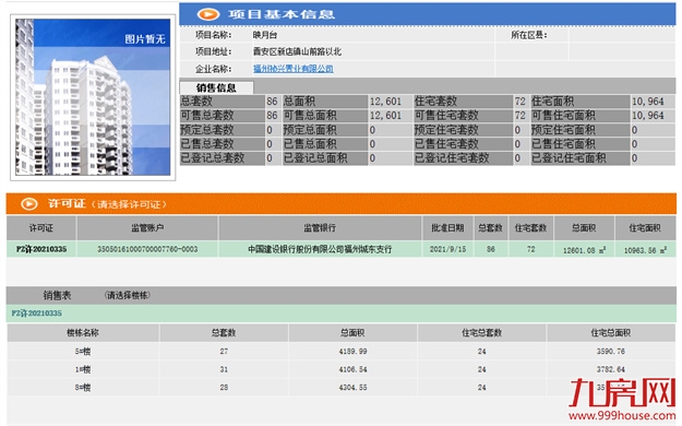最低2.29万/㎡！最高3.03万/㎡！绿城海棠映月72套住宅预售获批！——九房网