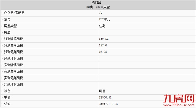 最低2.29万/㎡！最高3.03万/㎡！绿城海棠映月72套住宅预售获批！——九房网