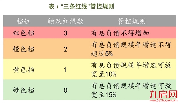 暴击!每天1家房企破产!福州有盘逾期超十年未交付!买房人泪崩!——九房网 暴击!每天1家房企破产!福州有盘逾期超十年未交付!买房人泪崩!——九房网