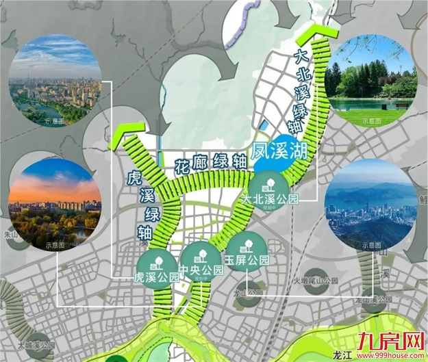 福州第七区!一个专为闽侯量身定制的规划?——九房网 福州第七区!一个专为闽侯量身定制的规划?——九房网