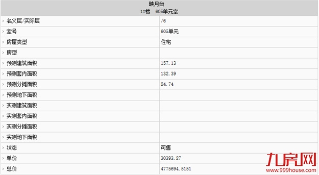 最低2.29万/㎡！最高3.03万/㎡！绿城海棠映月72套住宅预售获批！——九房网