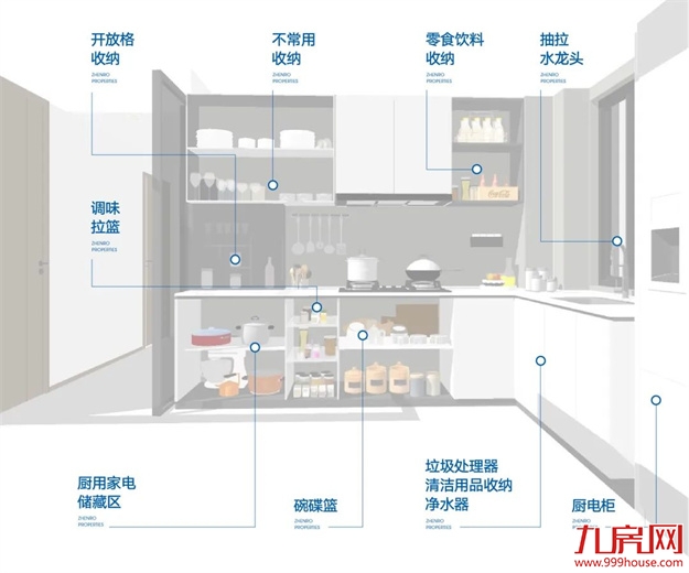 厦门房产,厦门房地产,厦门新房,九房网,厦门房产
