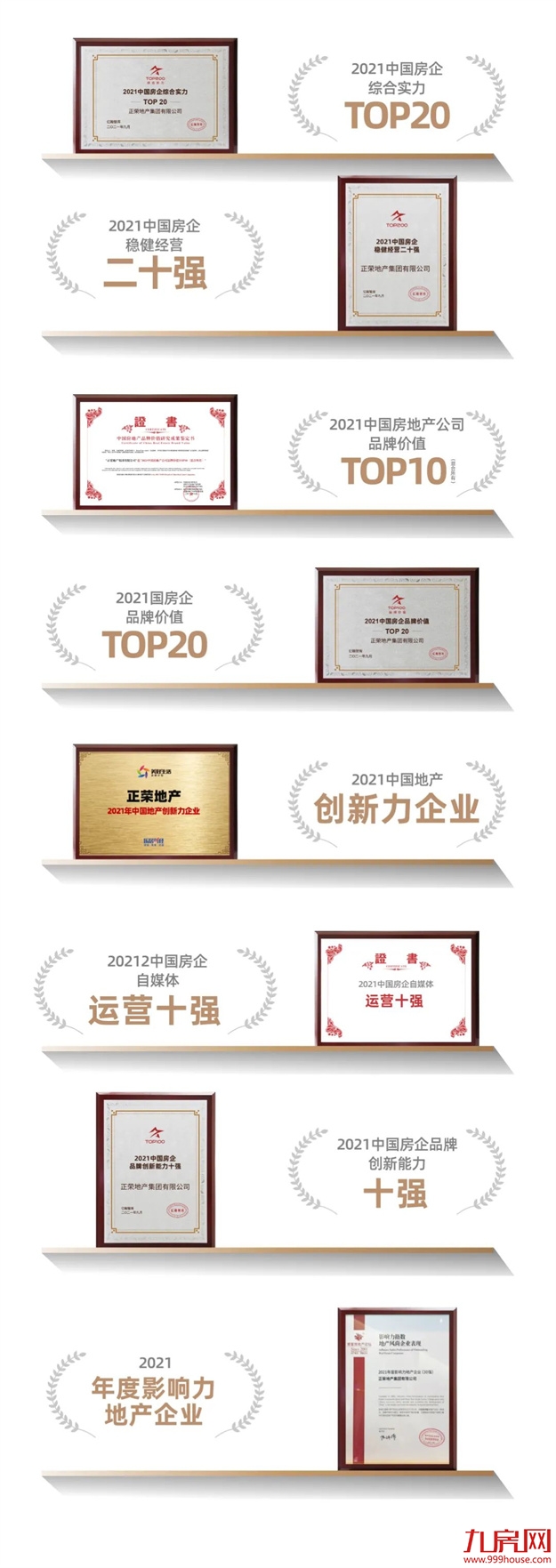 高质量发展,正荣揽获多项大奖——九房网 高质量发展,正荣揽获多项大奖——九房网