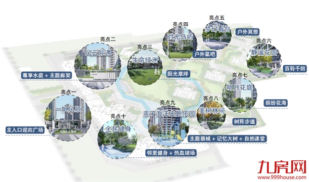 见马尾之新潮| ONE者风范,再次焕新——九房网 见马尾之新潮| ONE者风范,再次焕新——九房网