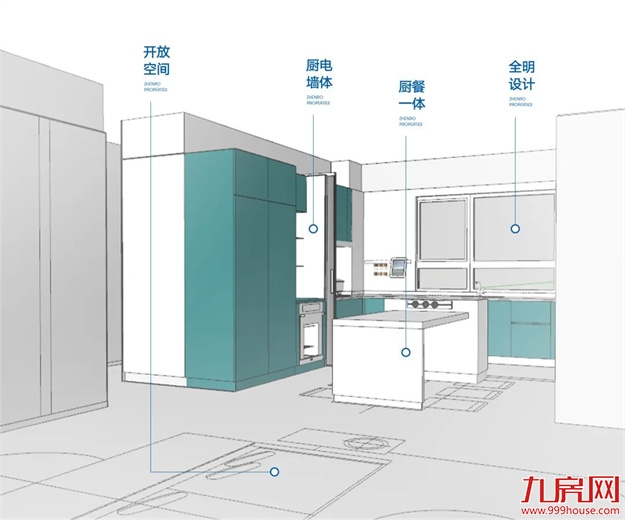 厦门房产,厦门房地产,厦门新房,九房网,厦门房产