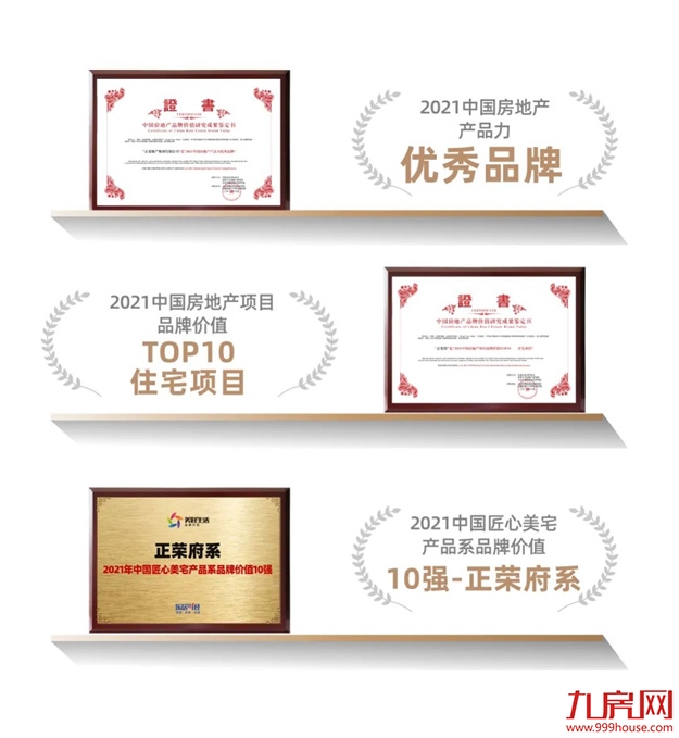 高质量发展,正荣揽获多项大奖——九房网 高质量发展,正荣揽获多项大奖——九房网