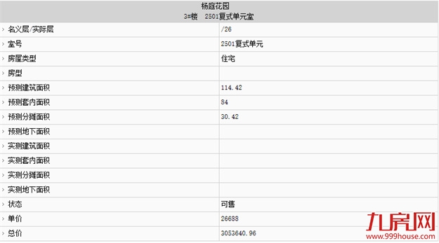 最低2.29万/㎡！最高3.03万/㎡！三盛拾光里144套住宅预售获批！——九房网