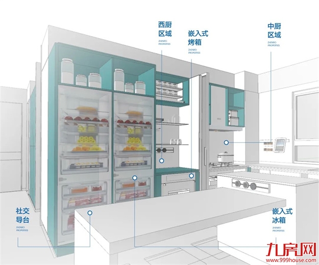 厦门房产,厦门房地产,厦门新房,九房网,厦门房产