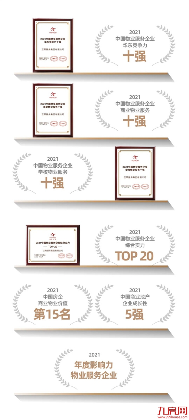 高质量发展,正荣揽获多项大奖——九房网 高质量发展,正荣揽获多项大奖——九房网