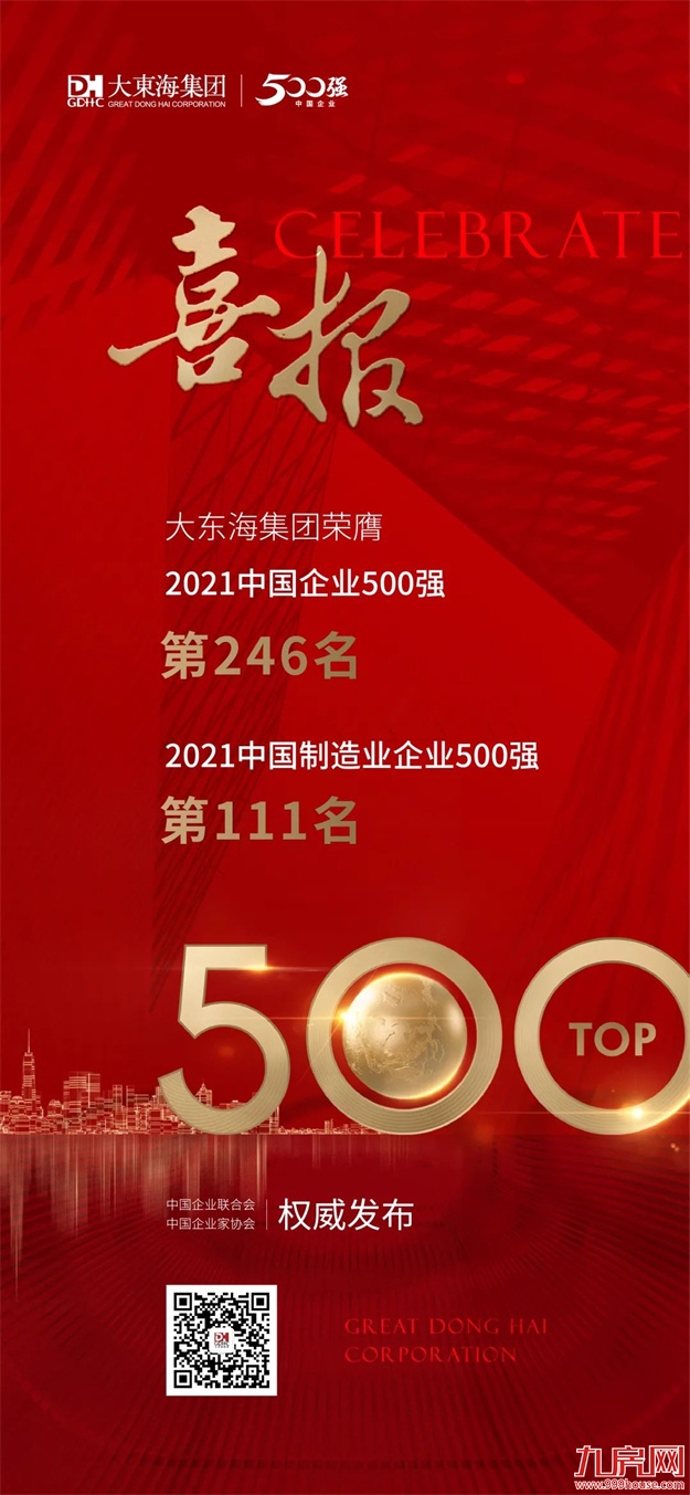 喜报！大东海集团接连荣登多个重磅榜单，获权威认可！——九房网