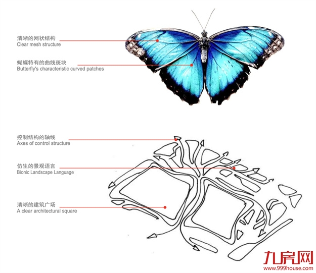 致敬闽江CBD！新玺中心开工仪式隆重举行！——九房网