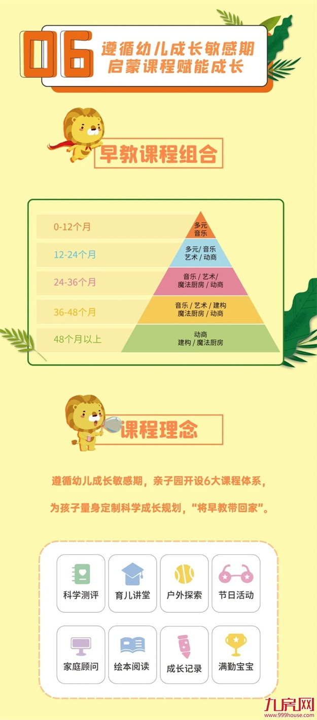 3周年庆 | 融侨亲子园树立早托幼教行业标杆（含独家福利）——九房网
