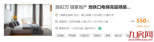 降个税！房贷利率下调！楼市回暖冲上热搜！福州有房立涨130万！——九房网