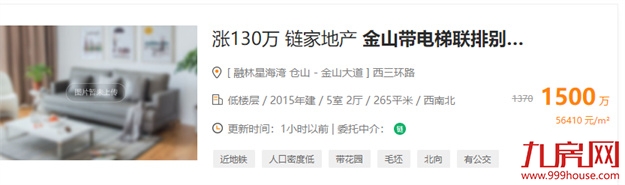 降个税！房贷利率下调！楼市回暖冲上热搜！福州有房立涨130万！——九房网