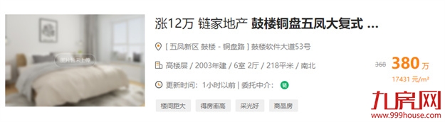 降个税！房贷利率下调！楼市回暖冲上热搜！福州有房立涨130万！——九房网