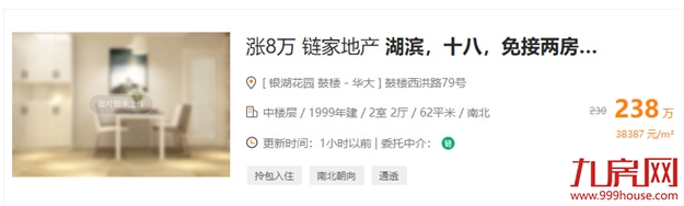 降个税！房贷利率下调！楼市回暖冲上热搜！福州有房立涨130万！——九房网
