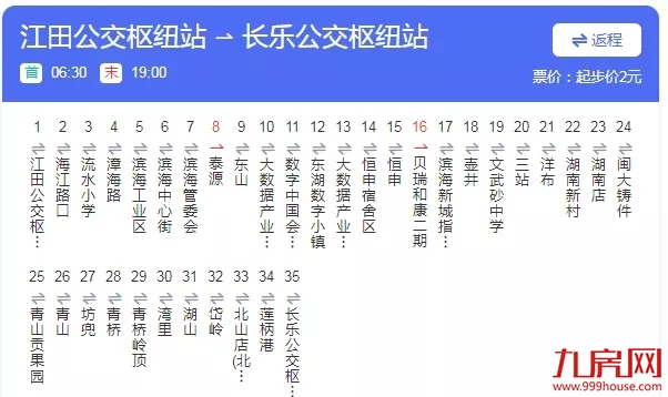 好消息！新增1条公交快线至福州滨海新城——九房网
