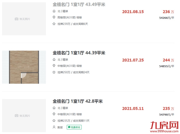 惊!102套！1天就被秒!福州这些二手房卖出了光速！——九房网