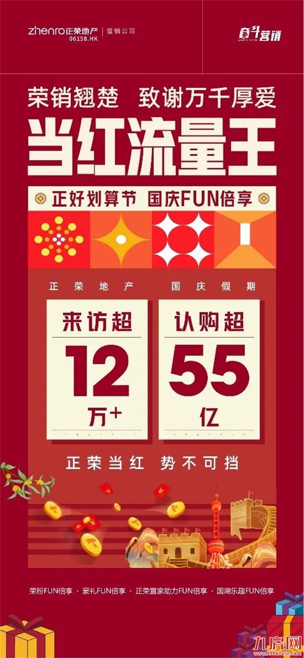 7天成交破55亿，看正荣如何演绎“当红流量王”——九房网