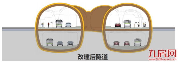 福州象山隧道将变双向10车道!尤溪洲大桥也要改造——九房网 福州象山隧道将变双向10车道!尤溪洲大桥也要改造——九房网