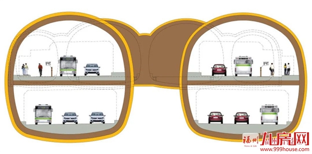 重磅!福州新增一条跨江通道!预计明年启动!——九房网 重磅!福州新增一条跨江通道!预计明年启动!——九房网