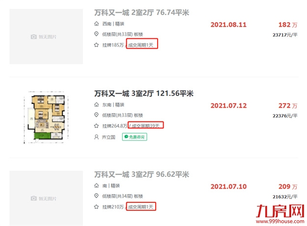 惊!102套！1天就被秒!福州这些二手房卖出了光速！——九房网