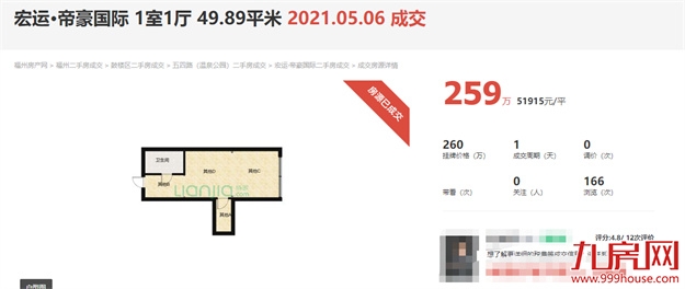 惊!102套！1天就被秒!福州这些二手房卖出了光速！——九房网