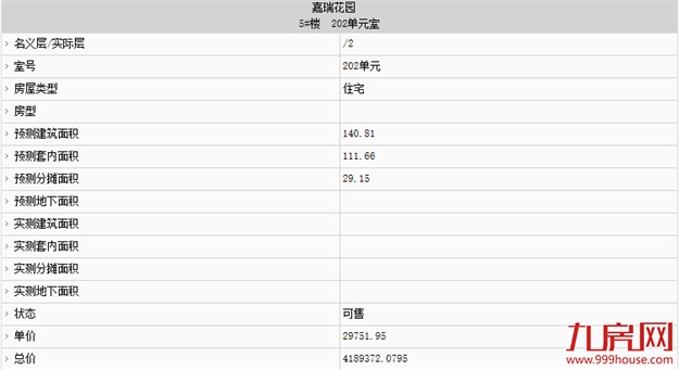 最低2.29万/㎡！最高3.03万/㎡！绿城海棠映月72套住宅预售获批！——九房网