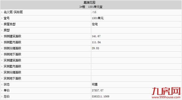 最低2.29万/㎡！最高3.03万/㎡！绿城海棠映月72套住宅预售获批！——九房网