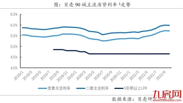 厦门房产,厦门房地产,厦门新房,九房网,厦门房产