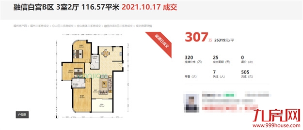 信贷放松!个税大降50%!楼市暖风落地!福州有房涨18万成交!——九房网 信贷放松!个税大降50%!楼市暖风落地!福州有房涨18万成交!——九房网