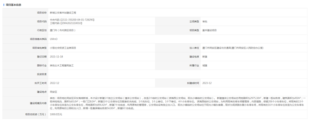 厦门房产,厦门房地产,厦门新房,九房网,厦门房产