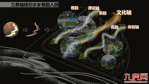 榕心江来丨潮水褪去，福州产品时代首发作品回归！——九房网