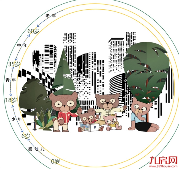 榕心江来丨潮水褪去，福州产品时代首发作品回归！——九房网