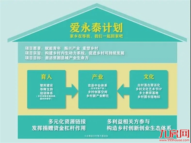 正荣亮相第九届中国慈展会 | 23年，向光而行——九房网