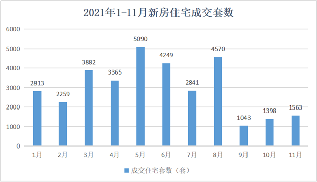 厦门房产,厦门房地产,厦门新房,九房网,厦门房产 厦门房产,厦门房地产,厦门新房,九房网,厦门房产