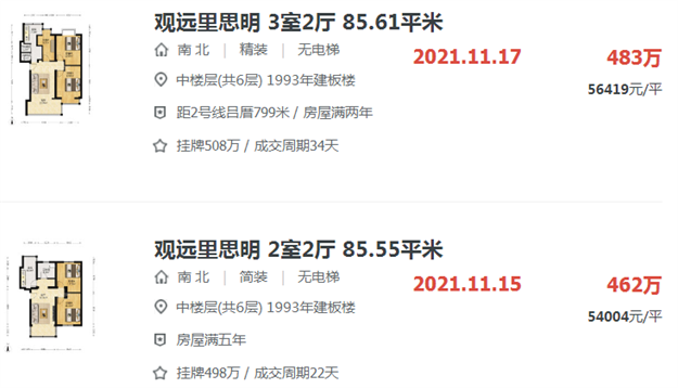 揭秘!价差8500元/㎡!同区不同“命”!真相竟是…——九房网 揭秘!价差8500元/㎡!同区不同“命”!真相竟是…——九房网