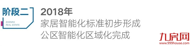 正荣智慧社区，优“智”生活“正”兑现——九房网