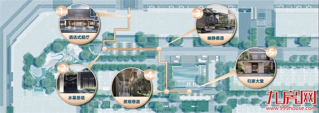 有一种建筑叫龙湖丨领头羊的不断自我超越——九房网