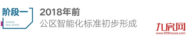 正荣智慧社区，优“智”生活“正”兑现——九房网