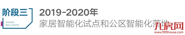 正荣智慧社区，优“智”生活“正”兑现——九房网