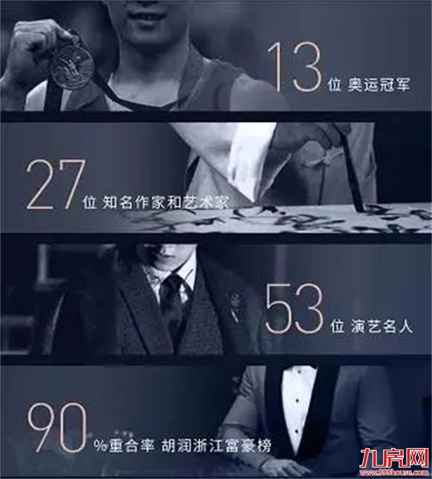 解密奢宅基因|十天斩获两大奖项，桂语映月究竟有何实力？——九房网