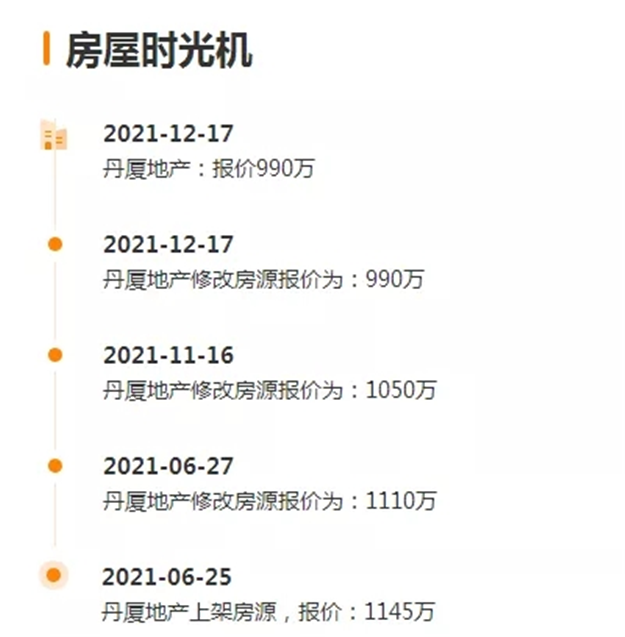 厦门房产,厦门房地产,厦门新房,九房网,厦门房产 厦门房产,厦门房地产,厦门新房,九房网,厦门房产