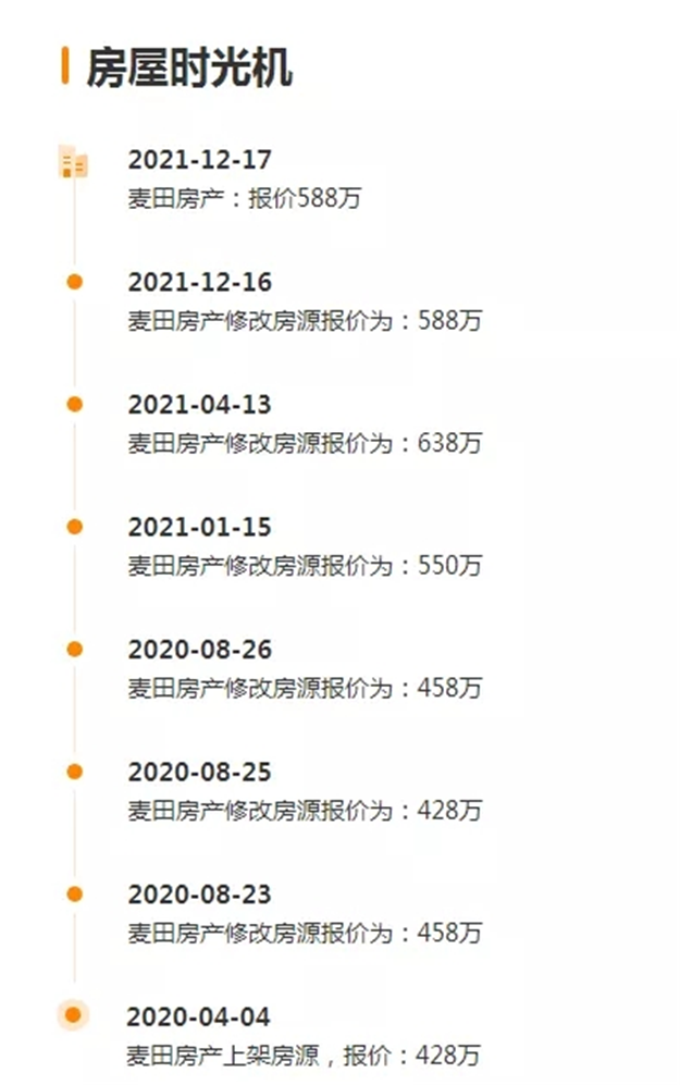 厦门房产,厦门房地产,厦门新房,九房网,厦门房产 厦门房产,厦门房地产,厦门新房,九房网,厦门房产
