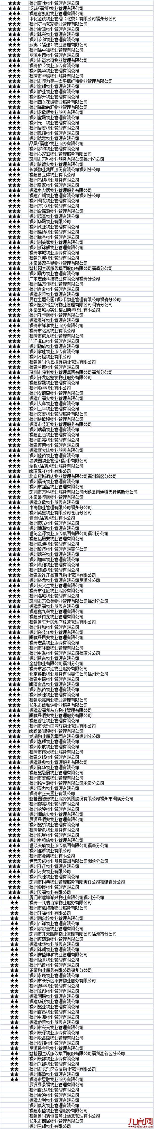 厦门房产,厦门房地产,厦门新房,九房网,厦门房产 厦门房产,厦门房地产,厦门新房,九房网,厦门房产