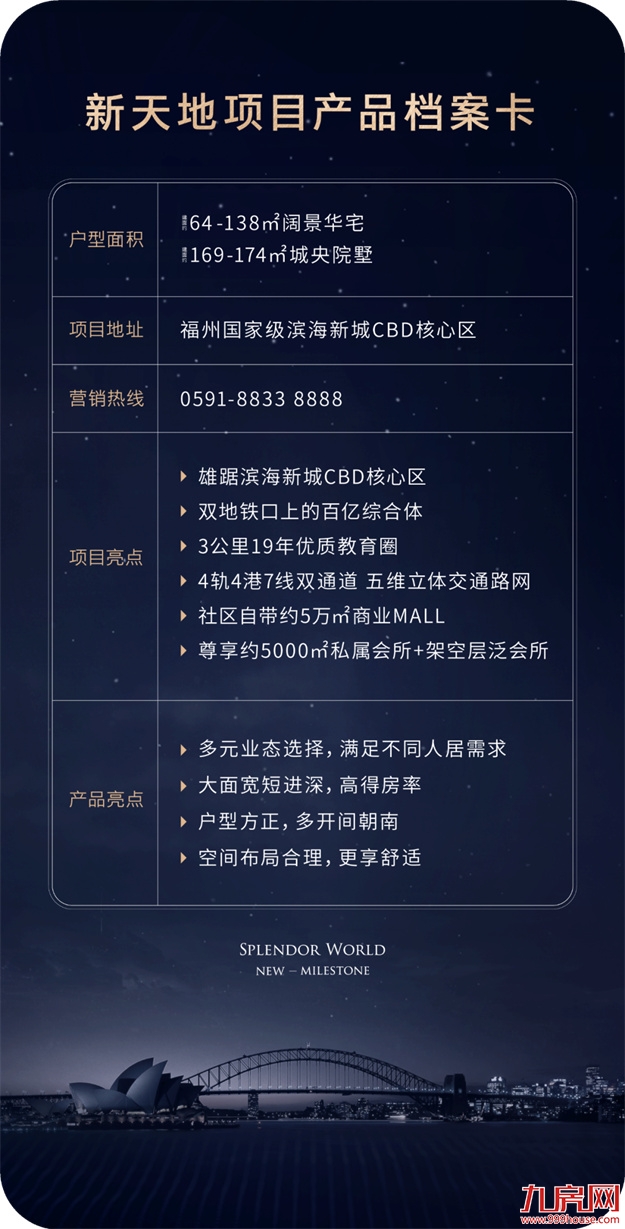 重磅｜一文读懂，滨海人才房，值选国际华府的理由！——九房网