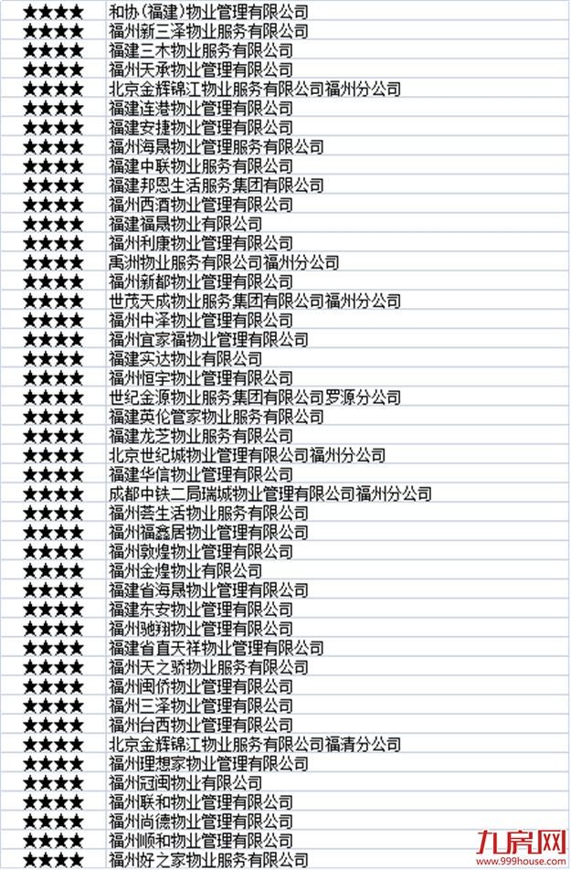 厦门房产,厦门房地产,厦门新房,九房网,厦门房产 厦门房产,厦门房地产,厦门新房,九房网,厦门房产