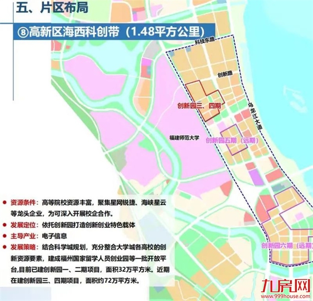 方案出台!福州高新区“科创走廊”这样建设——九房网 方案出台!福州高新区“科创走廊”这样建设——九房网