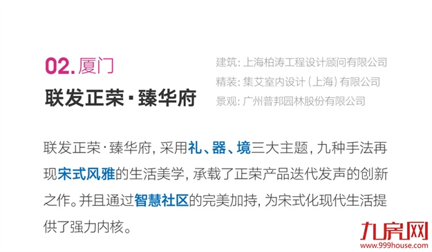 不惊艳不谋面！年度示范区大赏，谁是你心中的“最美”？——九房网