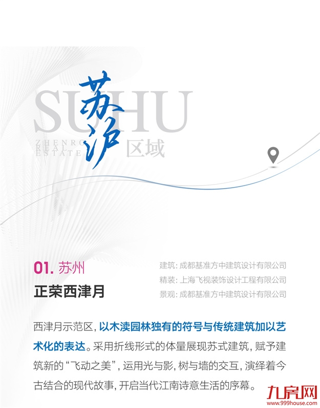 不惊艳不谋面！年度示范区大赏，谁是你心中的“最美”？——九房网